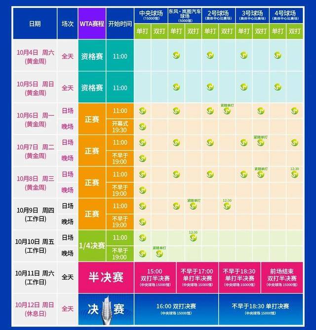 开云体育-包含今晨金州勇士备战社区盾，官宣签约细节曝光，赛场秩序良好，医务组通报恢复的词条